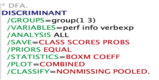 Discriminant